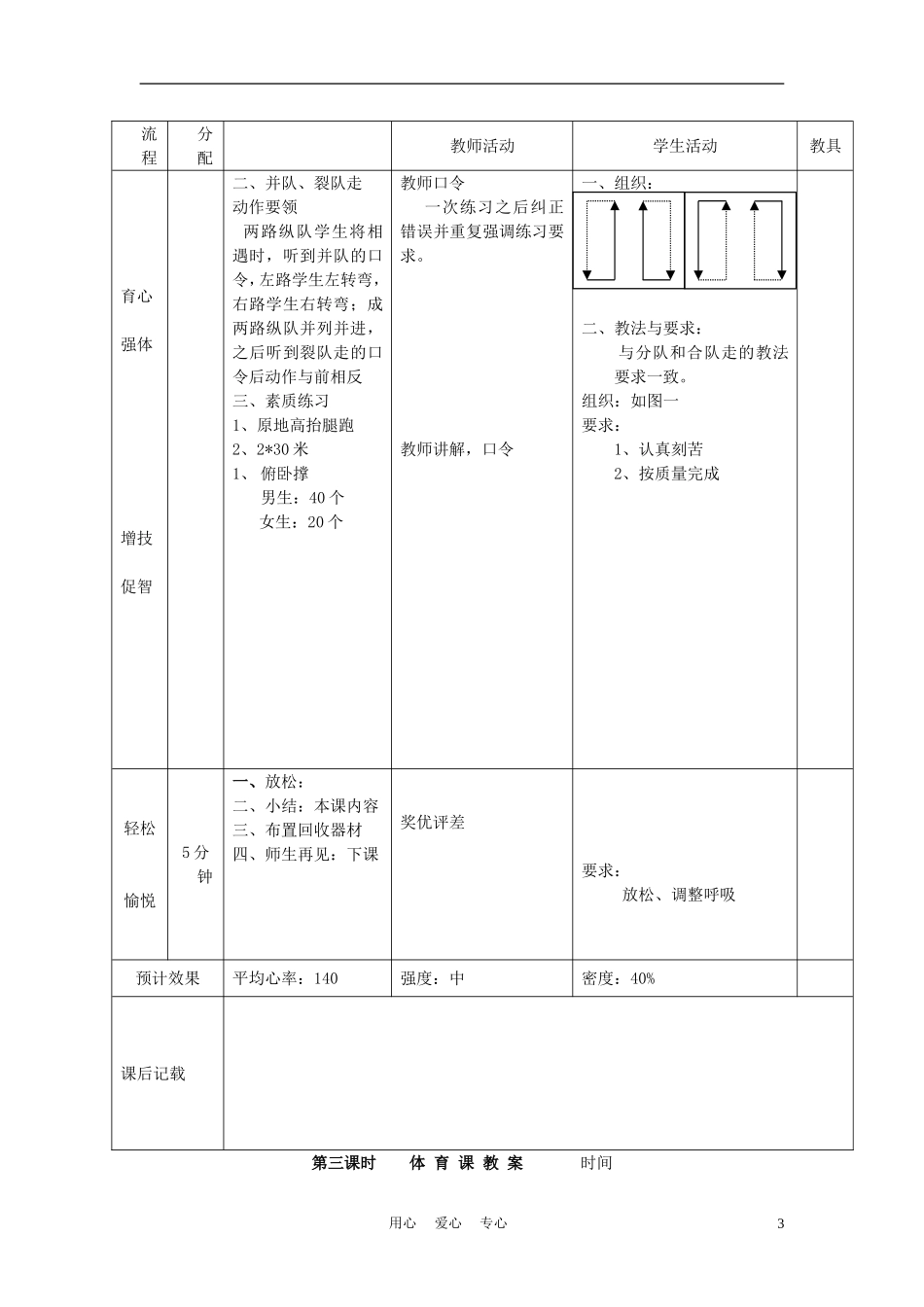 新疆乌鲁木齐县第一中学2012届九年级体育-第一周《九年级体育中考--你准备好了吗？》教案-人教新课标版_第3页