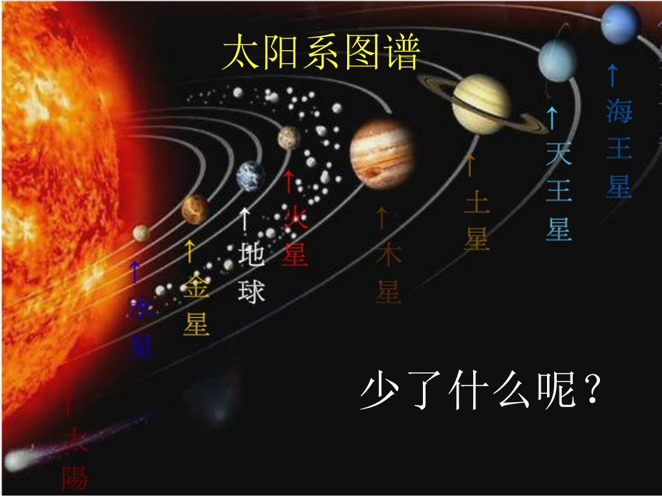 物理学与自然规律_第2页