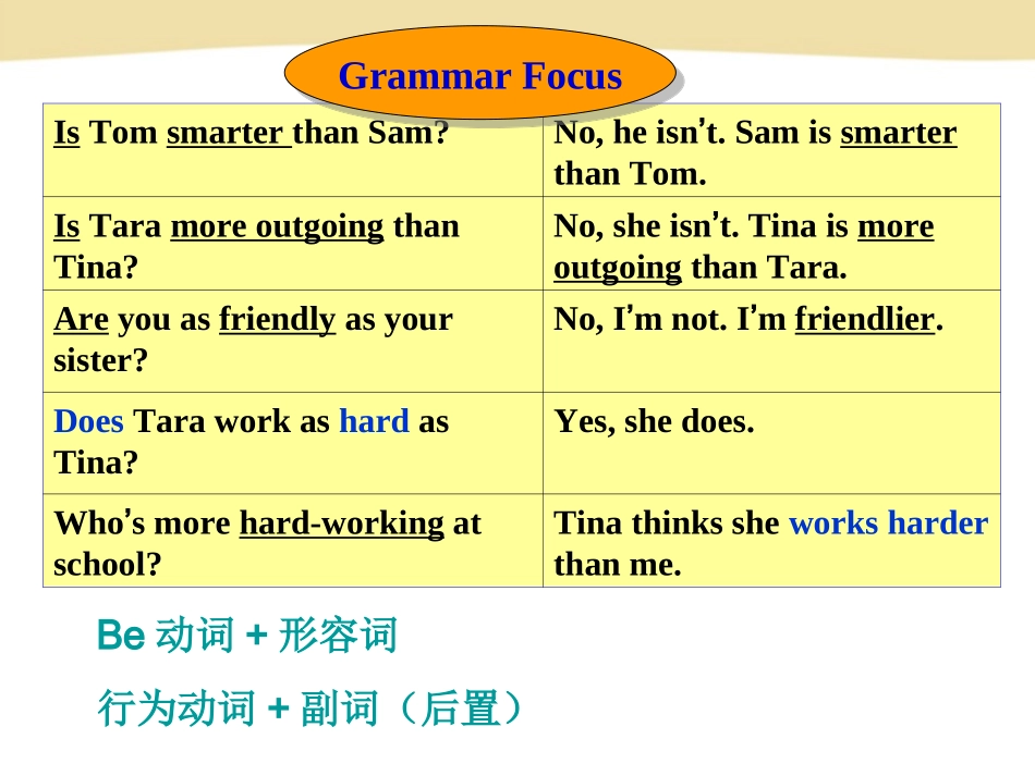 Grade-8--Unit-3-Section-A-grammar-focus--3c_第2页
