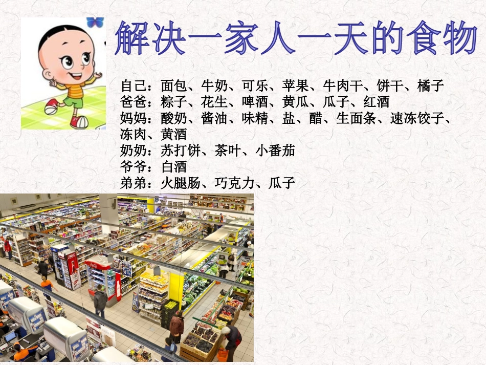 一天的食物稿_第2页