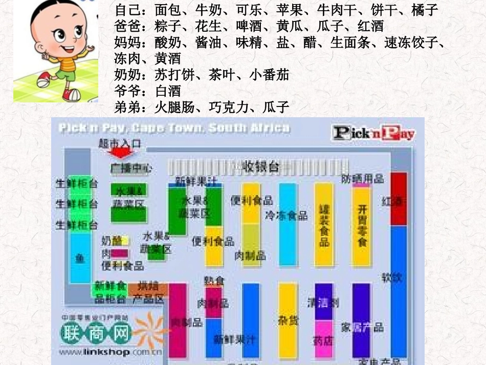 一天的食物稿_第3页