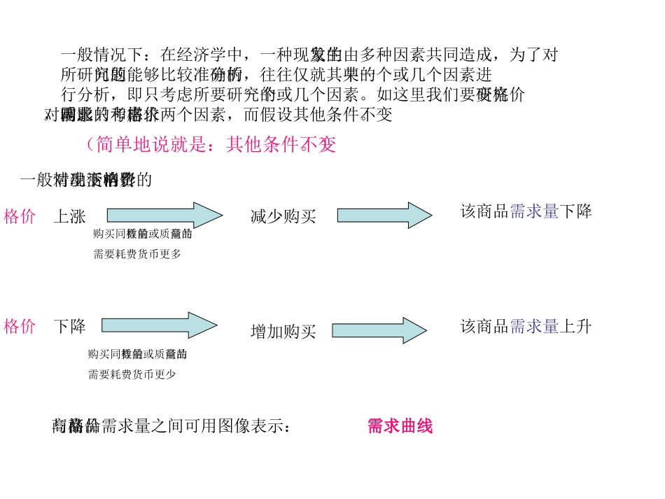 价格变动的影响-_第3页