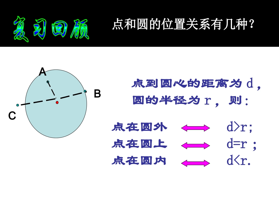 2.5直线和圆的位置关系.5-直线和圆的位置关系(公开课)_第2页
