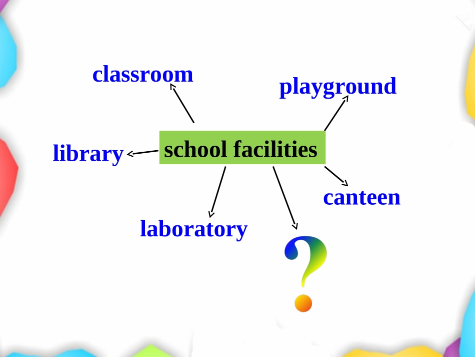 m1u1-word-power_第3页