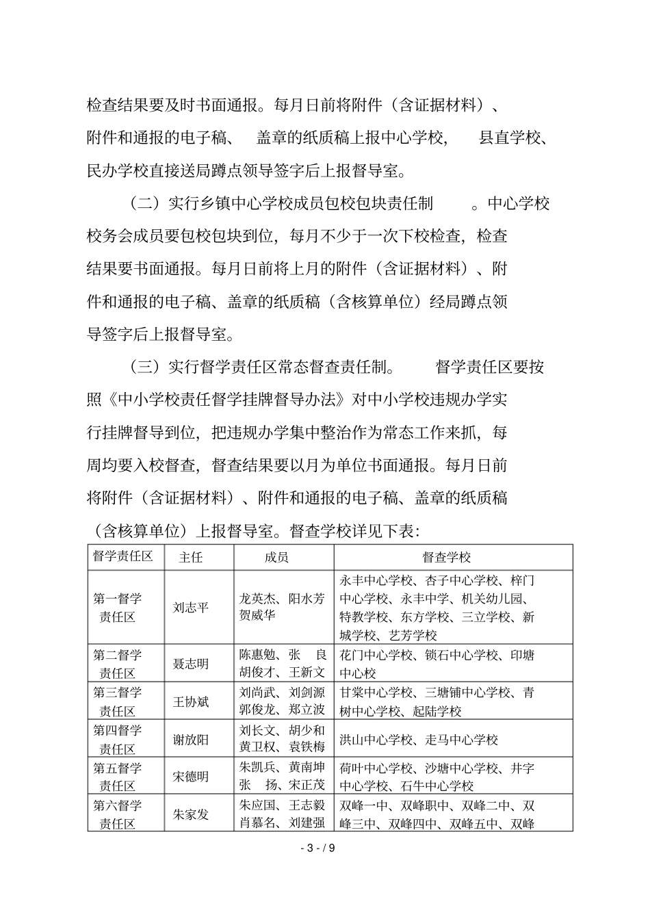 双峰中小学校违规办学集中整治行动_第3页