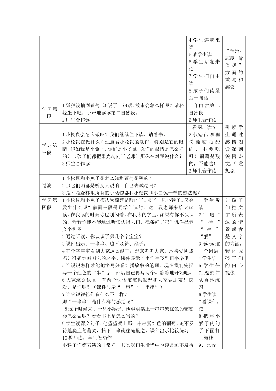 17、酸的和甜的_第2页
