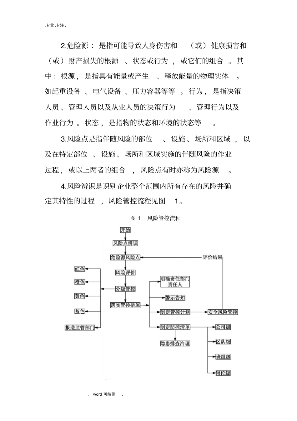 双控体系管理制度汇编_第2页