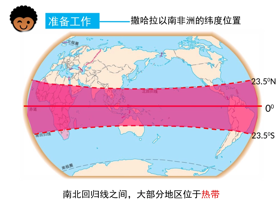 8.3撒哈拉以南非洲_第3页