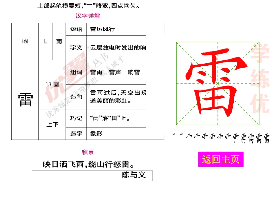 3我发现了新的流星群_第3页
