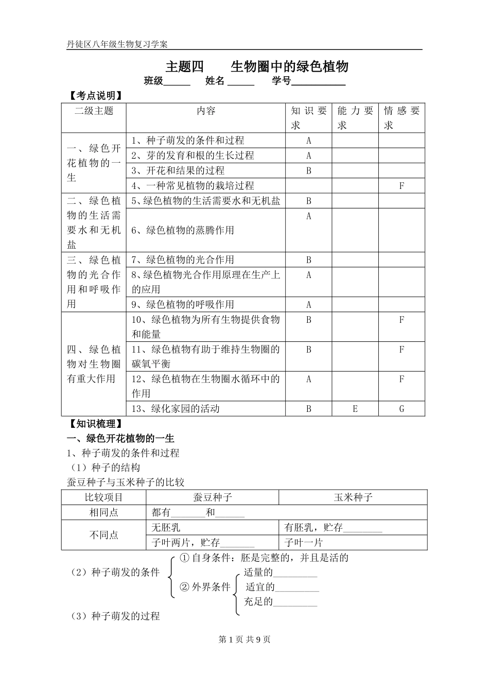 丹徒区八年级生物复习学案_第1页
