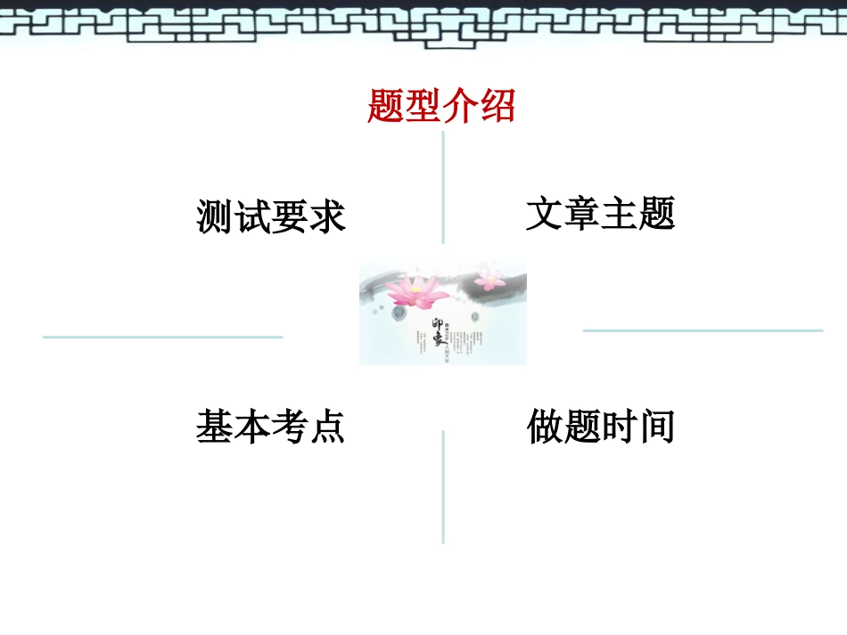 选词填空全攻略_第3页