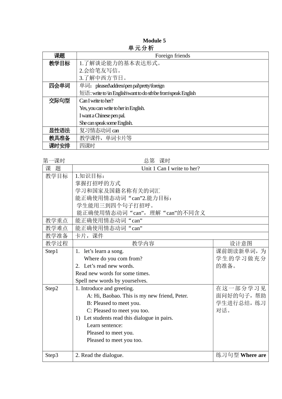 Module-5_第1页