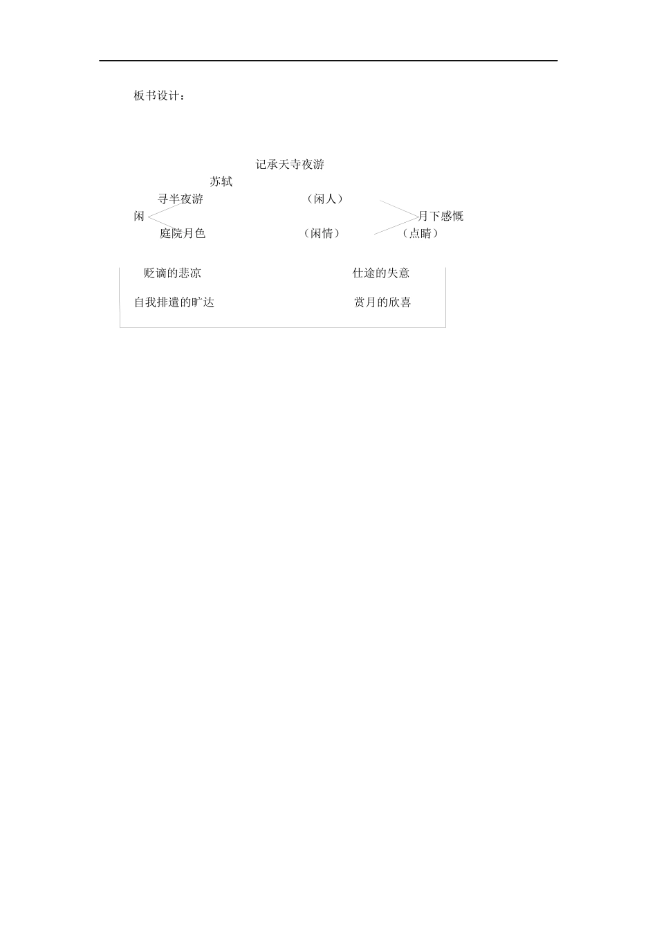 22.记承天诗夜游_第3页