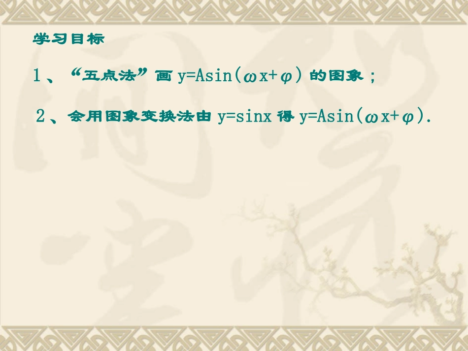 5.3正弦函数的性质-(2)_第3页