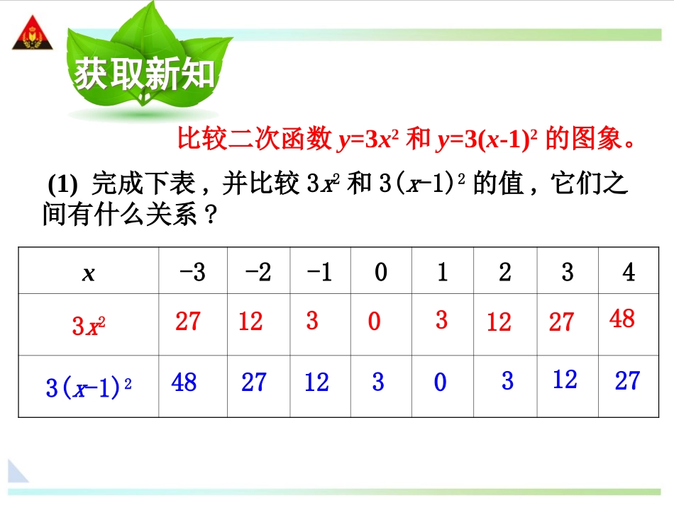 第3课时-函数-y=a(x-h)2的图象和性质_第3页