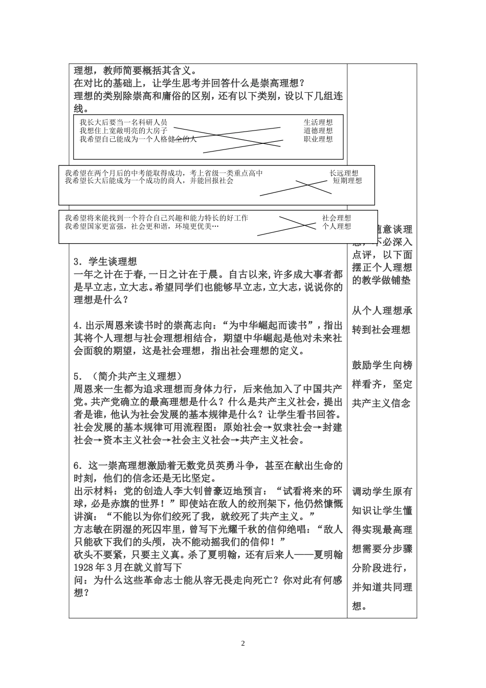 生活因理想而美好教学设计_第2页