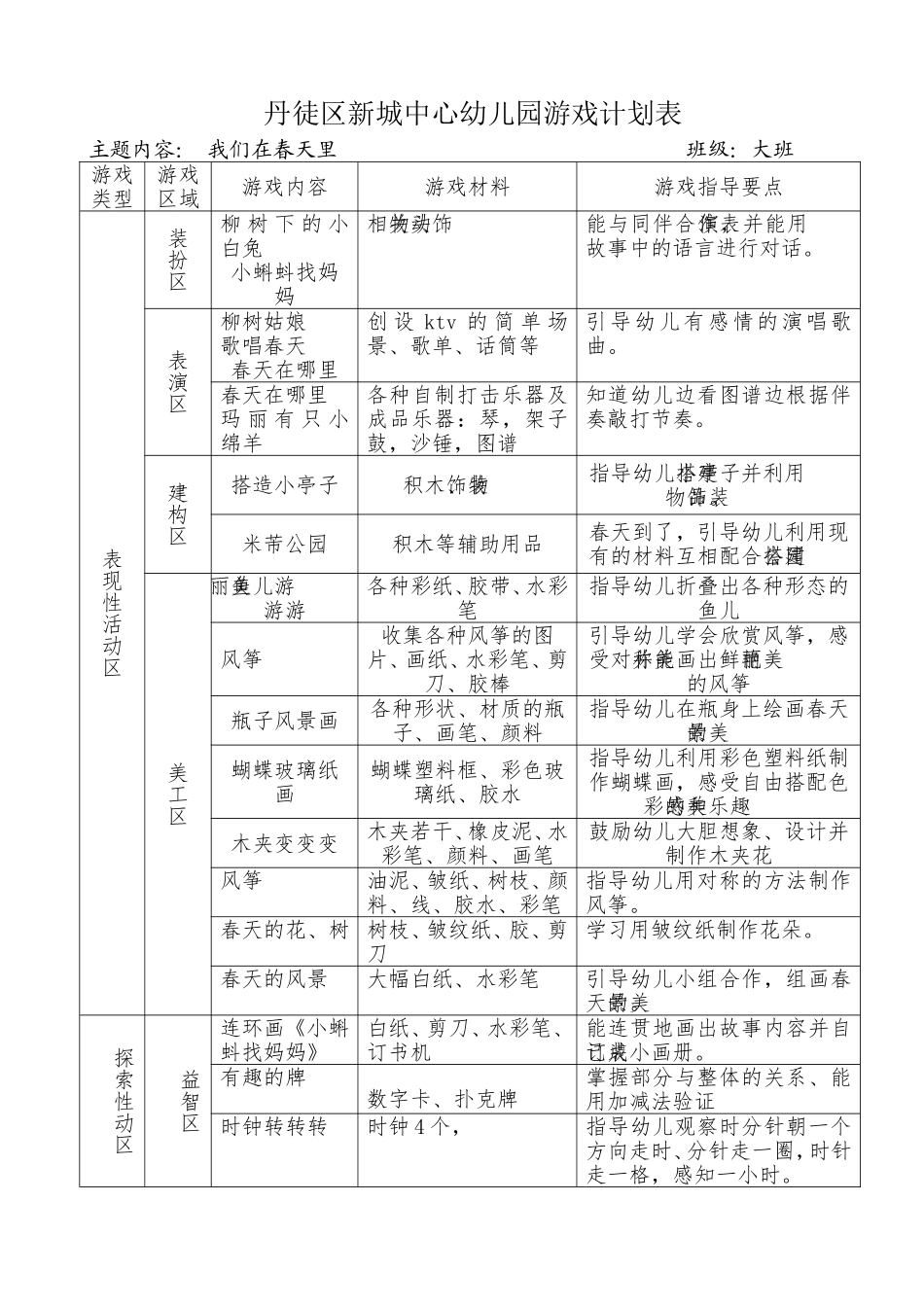 《我们在春天里》游戏计划_第1页