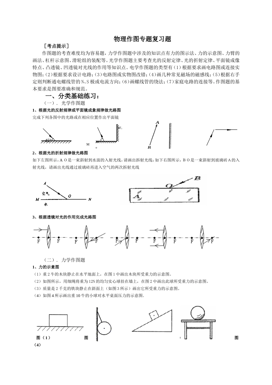 2011物理作图专题复习题_第1页