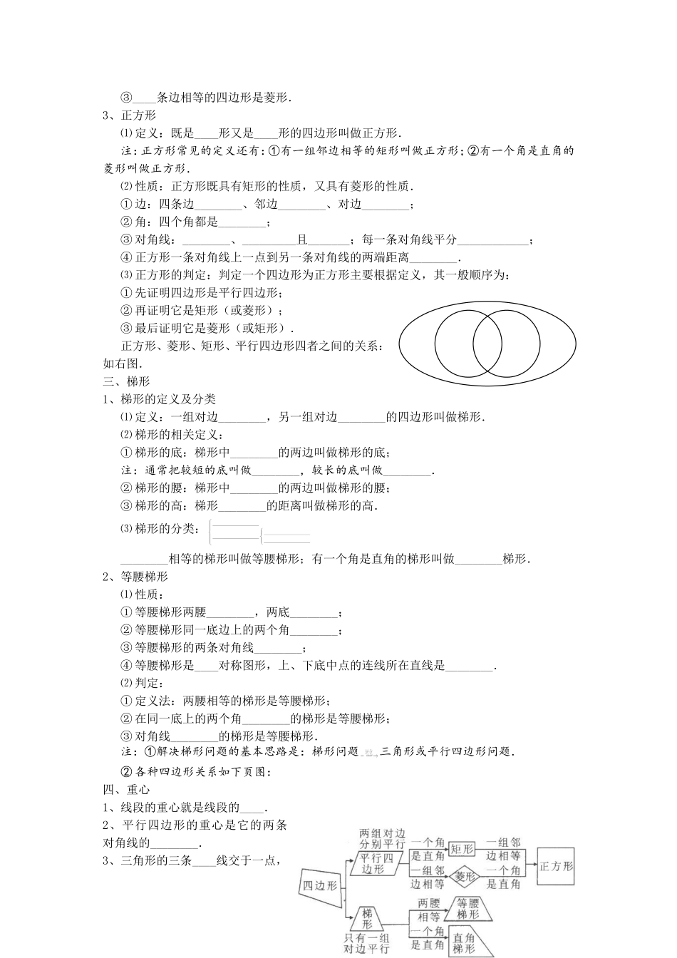 章复习--第18章--四边形_第2页