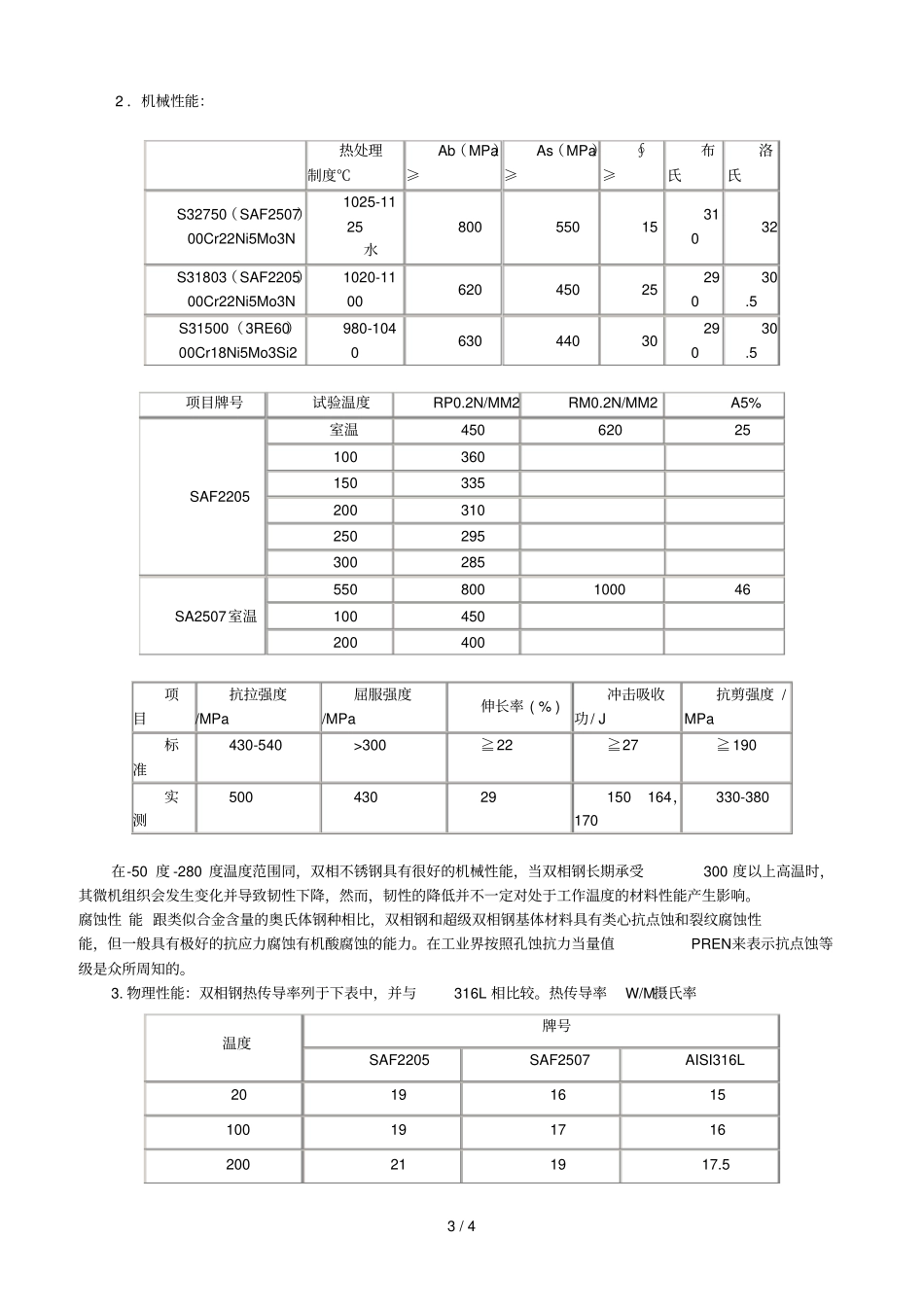 双相不锈钢检测参考资料汇总_第3页
