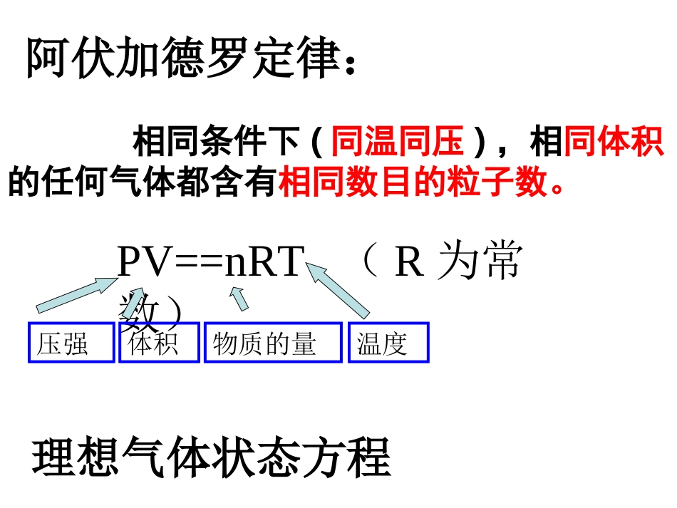 阿伏加德罗定律及其推论_第2页