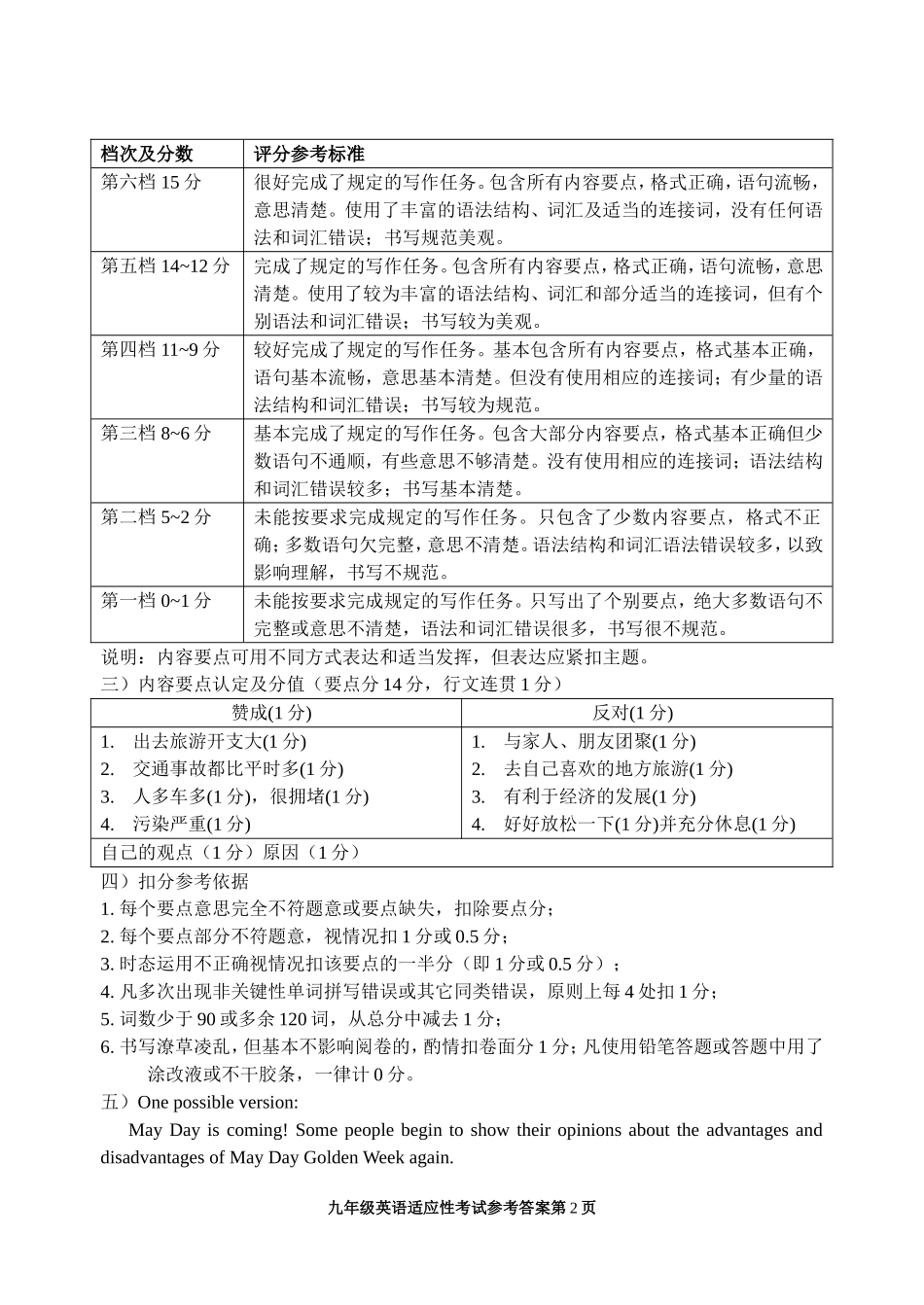 九下适应性考试答案_第2页