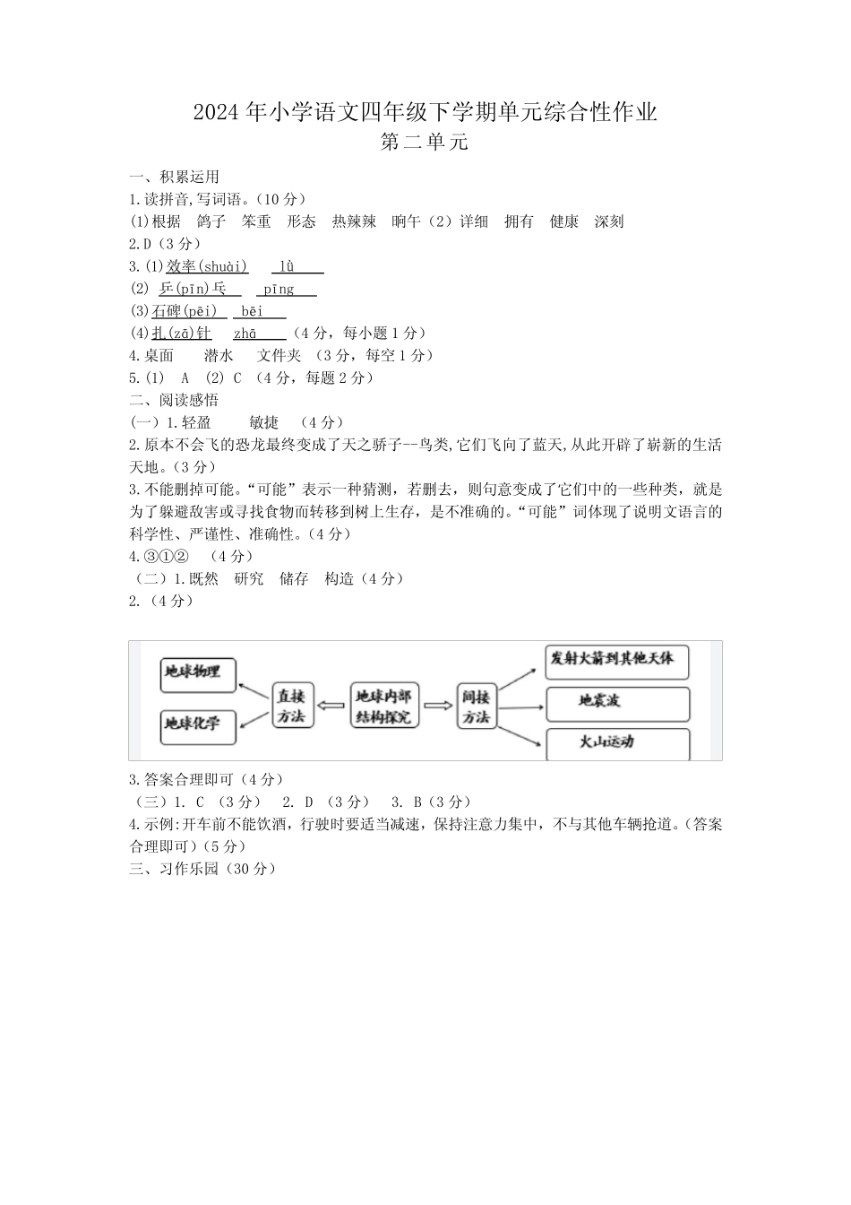 2023—2024学年度下学期四年级语文第二单元综合性作业答案_第1页