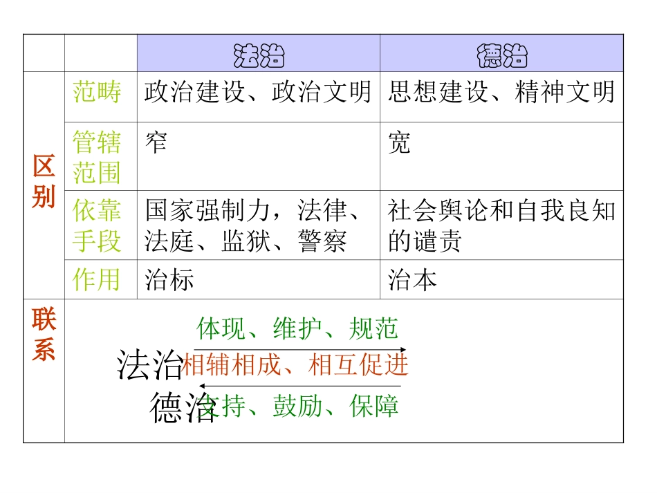 第七课第二站_第3页