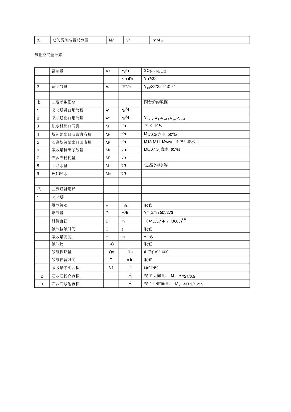 双碱液法脱硫计算公式_第3页