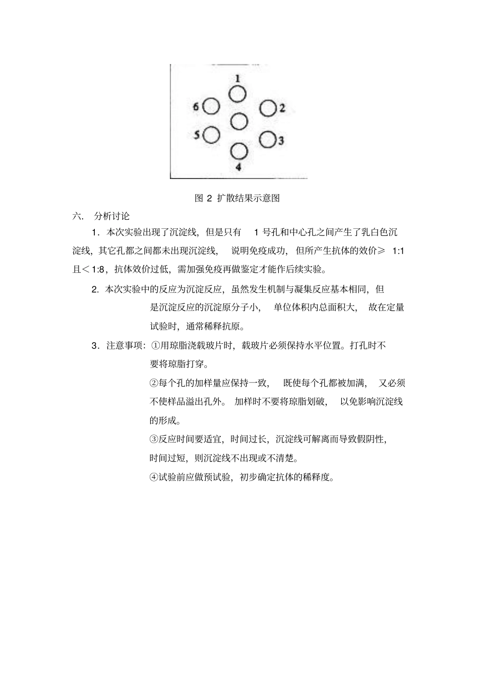 双相免疫扩散试验_第3页