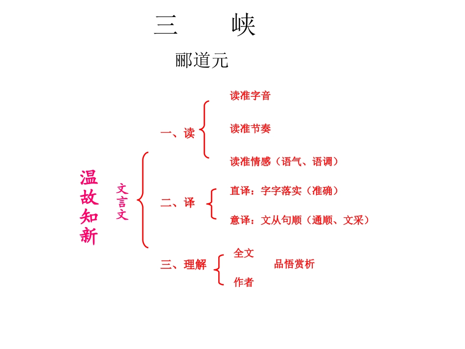 苏教版7上语文19三峡_第1页
