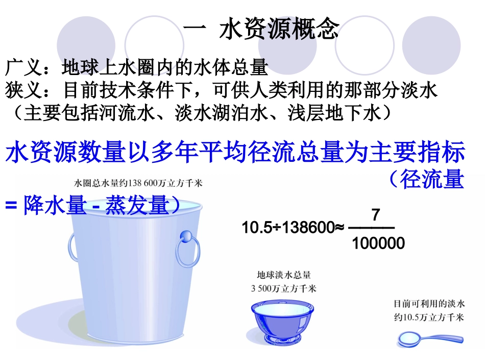 专栏：上海——水质型缺水城市_第2页