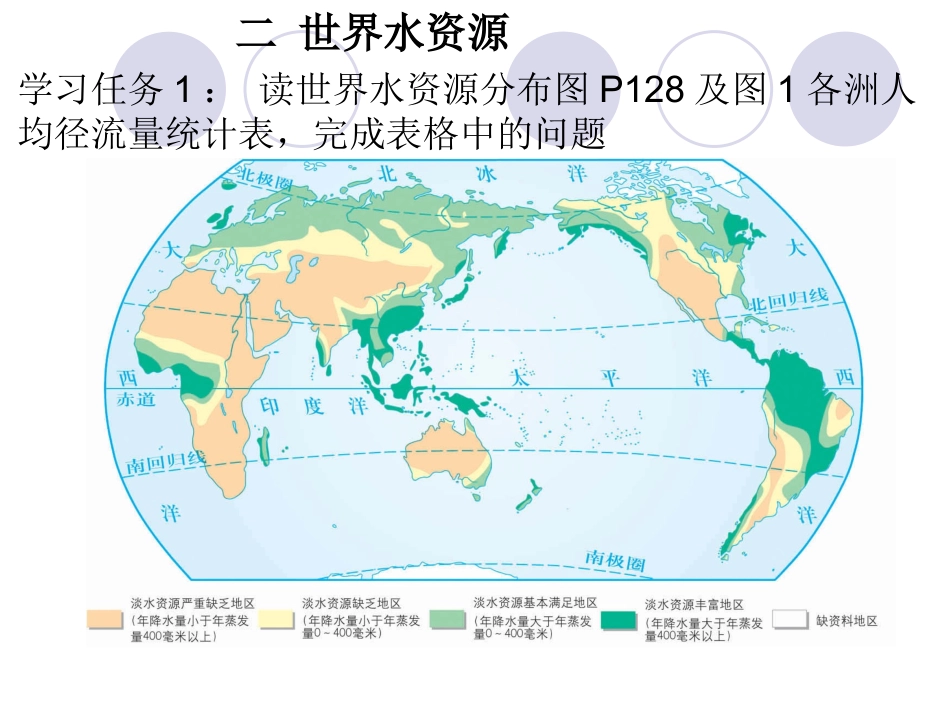 专栏：上海——水质型缺水城市_第3页