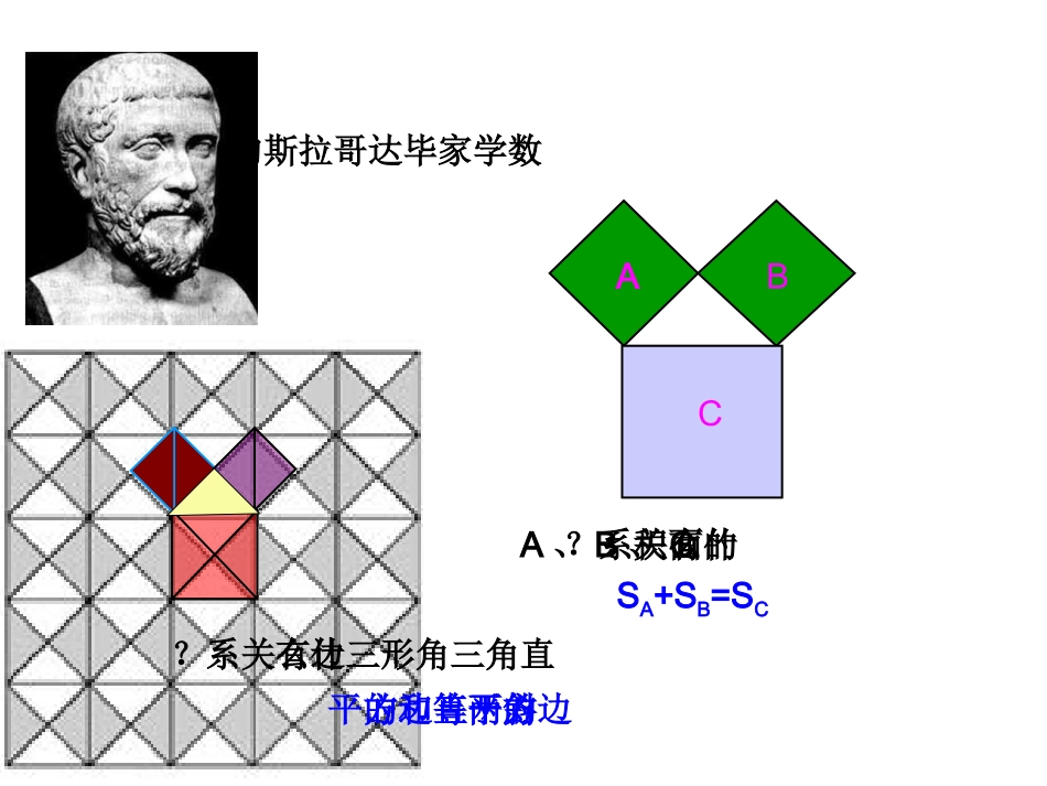 17.1勾股定理_第3页