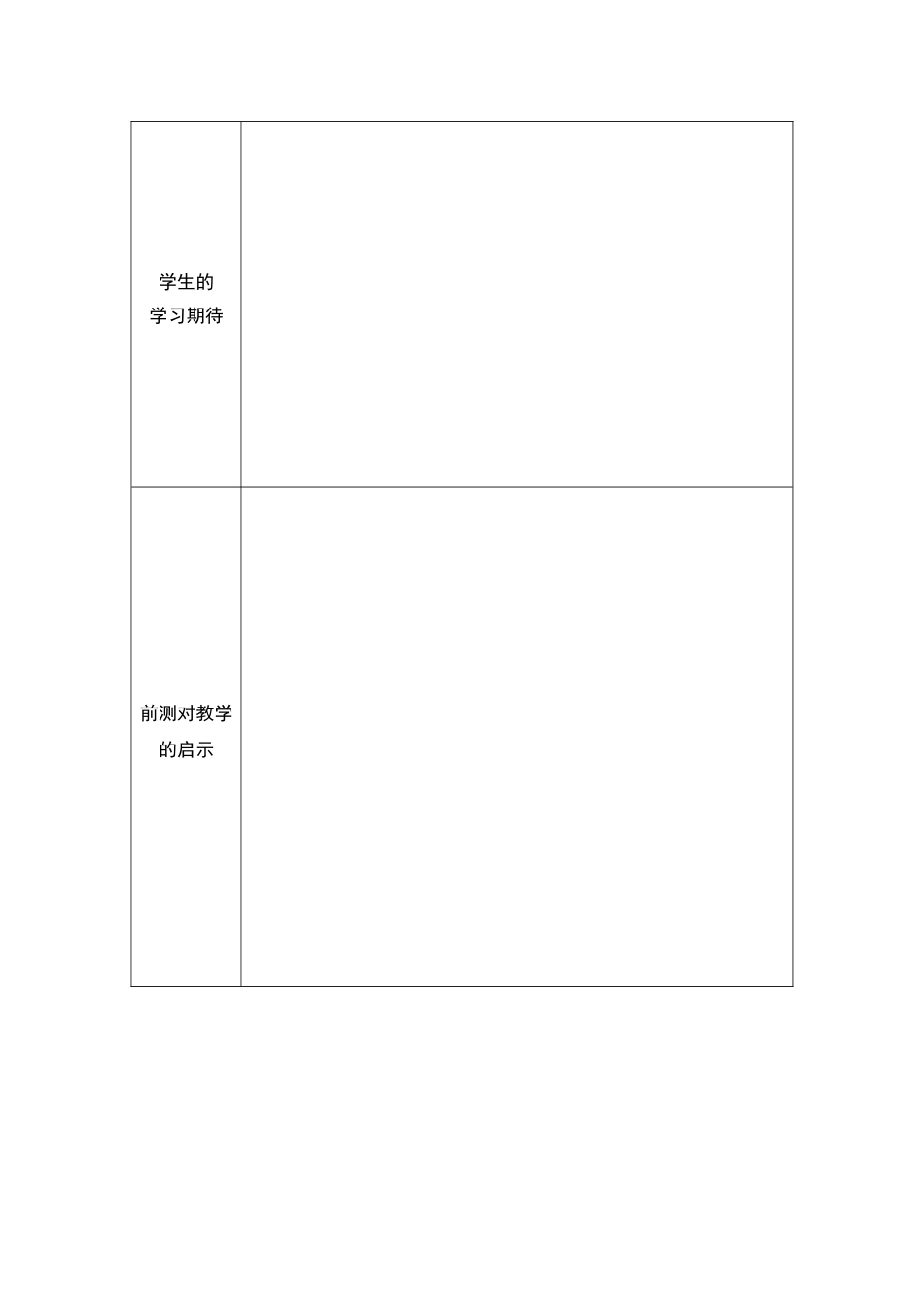 学情分析参考表单_第2页