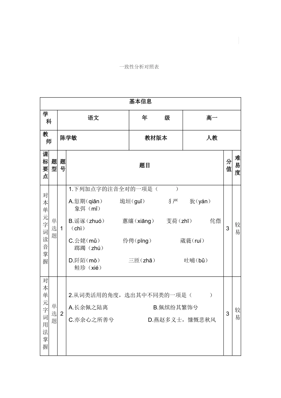 一致性分析对照表_第1页