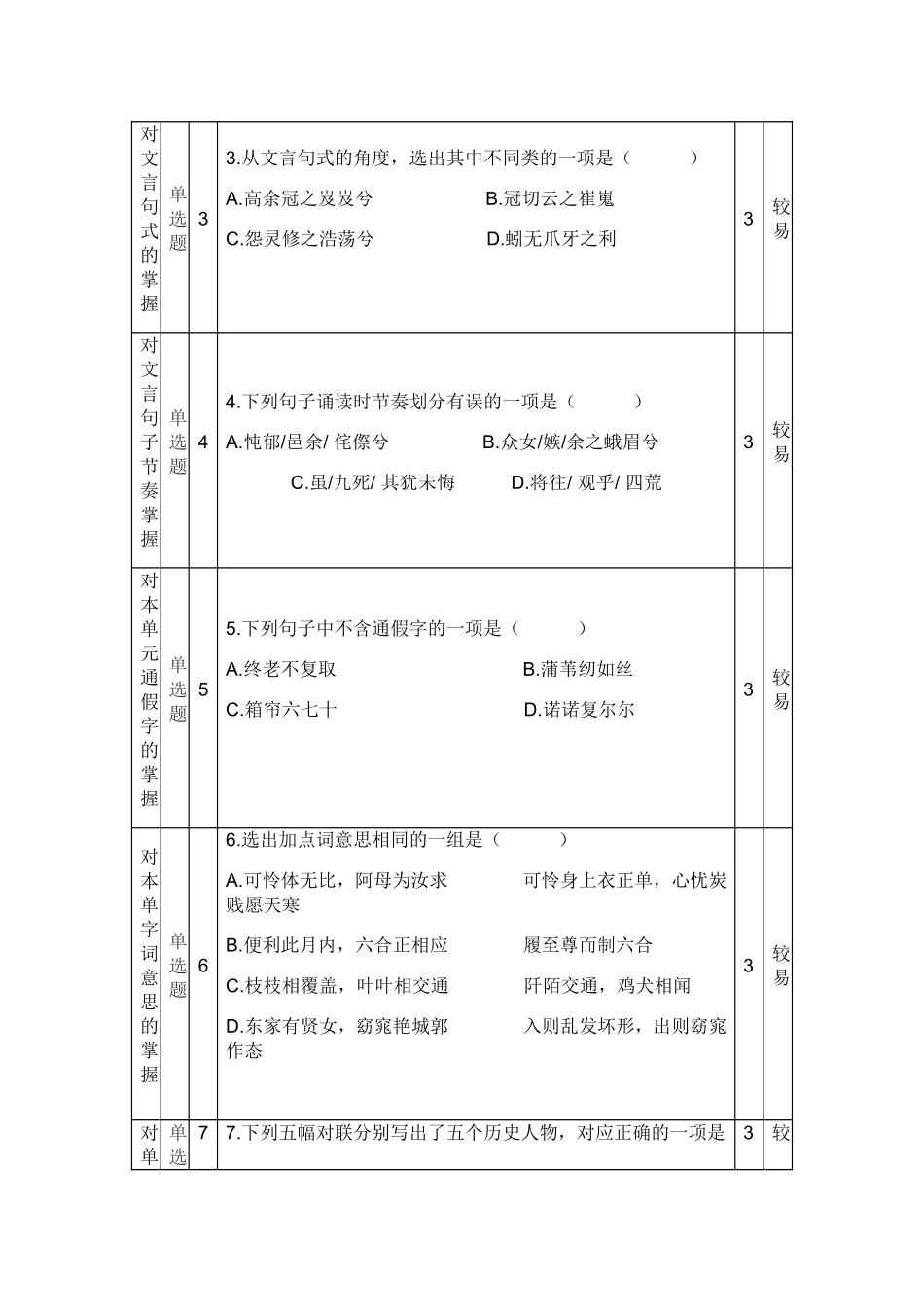 一致性分析对照表_第2页
