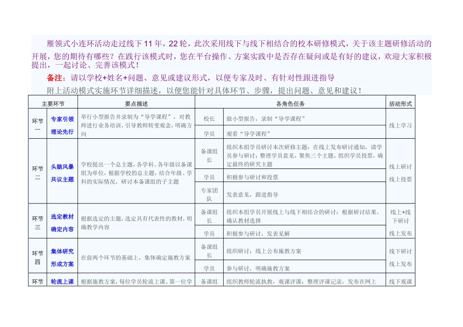 雁领式小连环活动走过线下11年_第1页