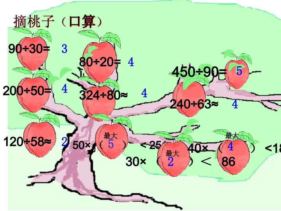 小学人教四年级数学除数数整十数的笔算除法_第1页