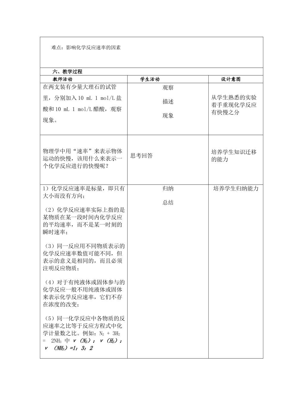 《化学反应速率》_第2页