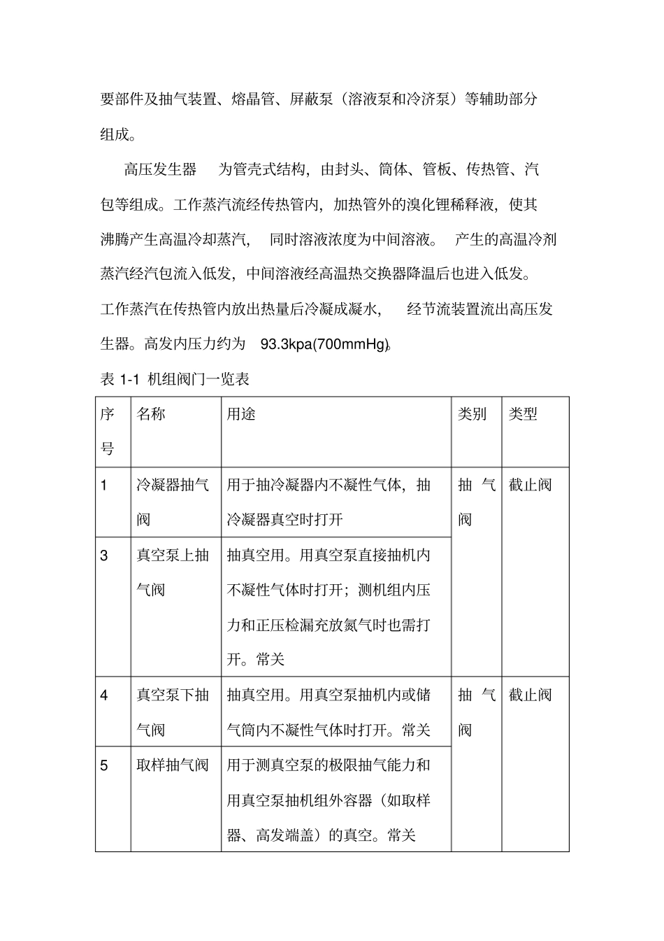 双良制冷机使用说明书_第2页