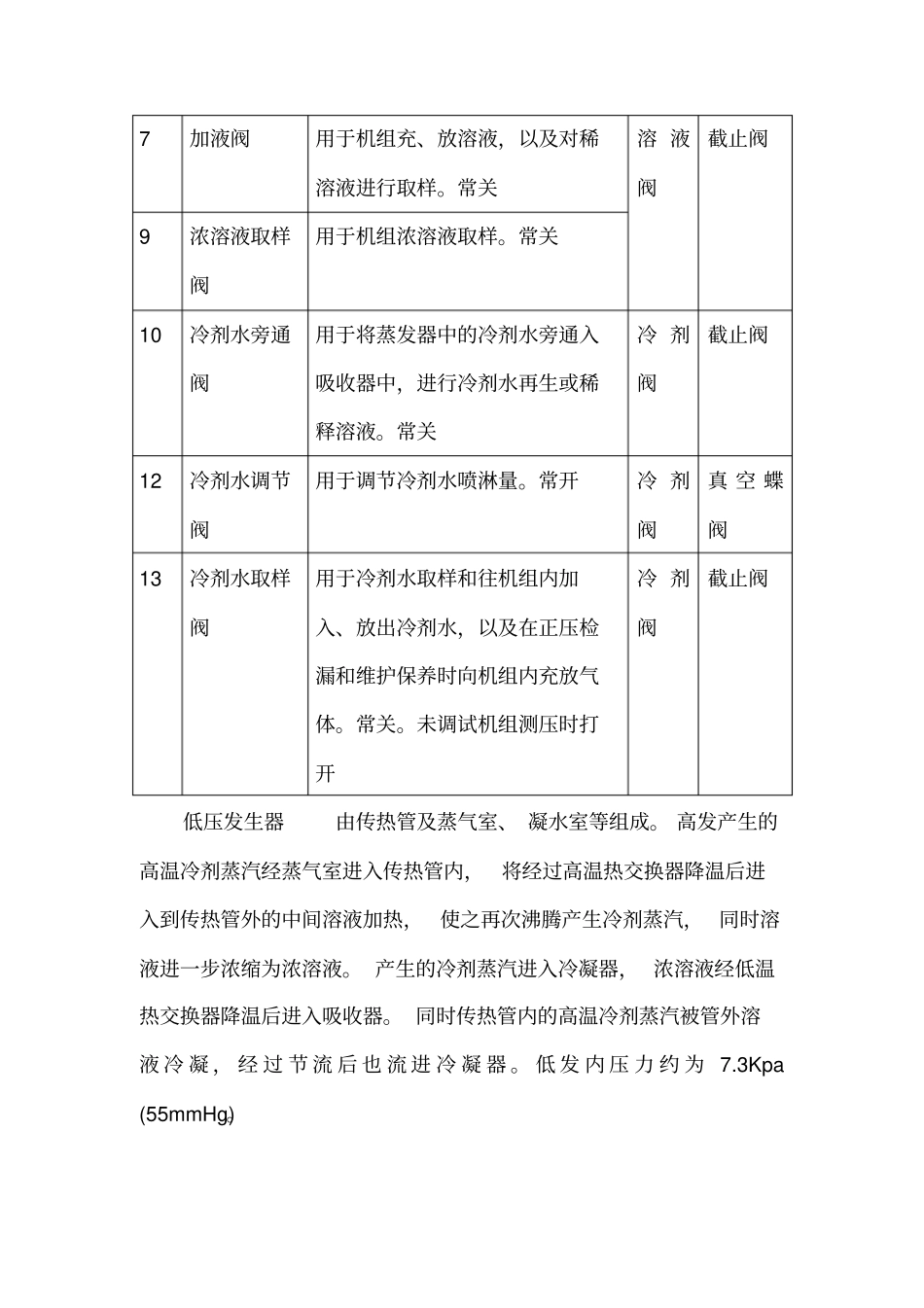 双良制冷机使用说明书_第3页