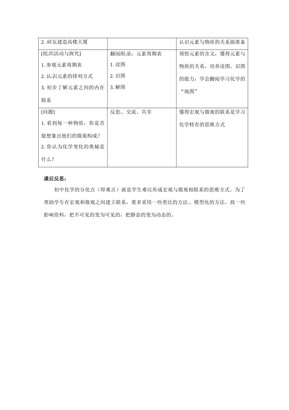 九年级化学上册 1.1奇妙的化学教案 鲁教版_第2页