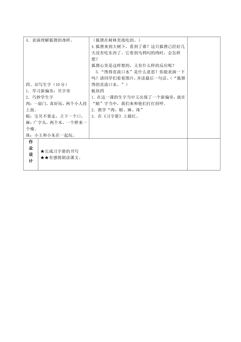 11.狐狸和乌鸦_第3页