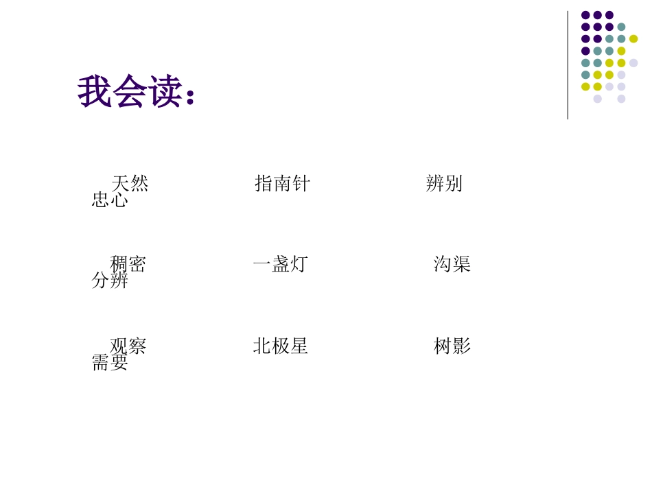 二年级语文下册第五组20.要是你在野外迷了路第二课时课件_第3页