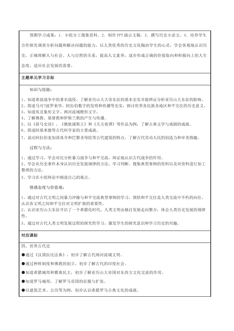 中考历史一轮复习 世古史 第三单元 古代文明的冲撞与融合、古代科技与思想文化教案-人教版初中九年级全册历史教案_第2页