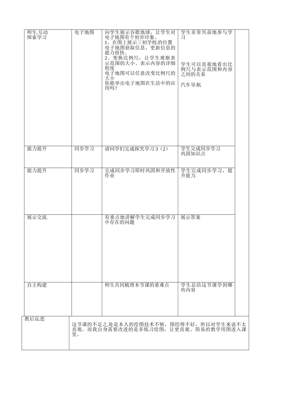 山东省临沭县第三初级中学2012年秋七年级地理上册《1.3地图》教案三 新人教版_第3页