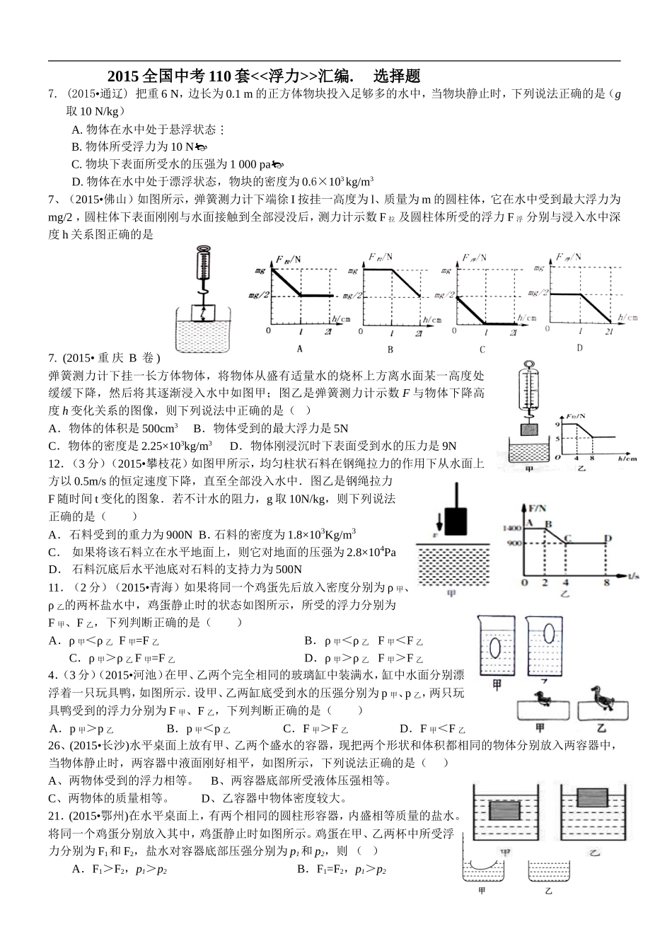 2015中考《浮力》选择题精选_第1页