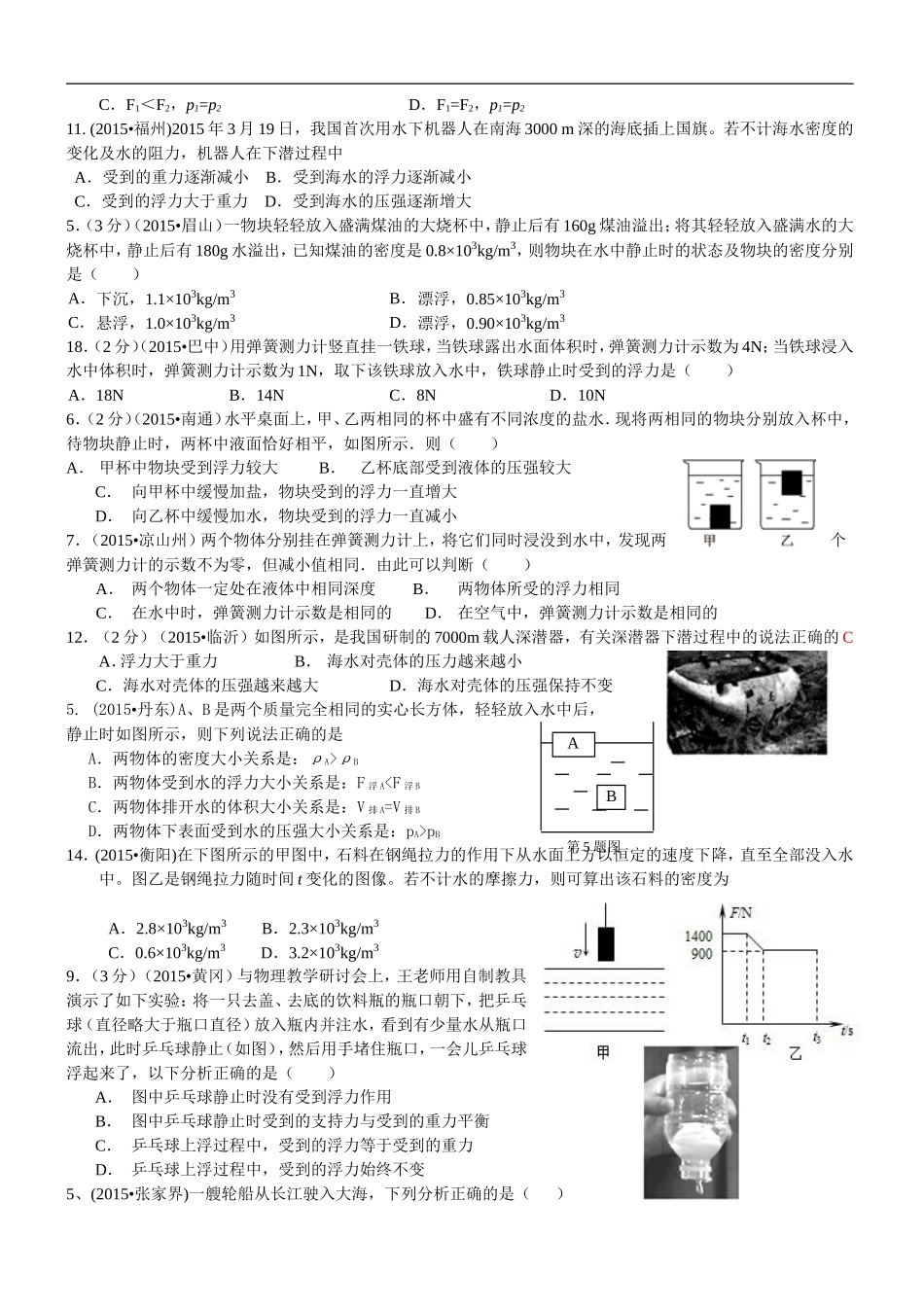2015中考《浮力》选择题精选_第2页