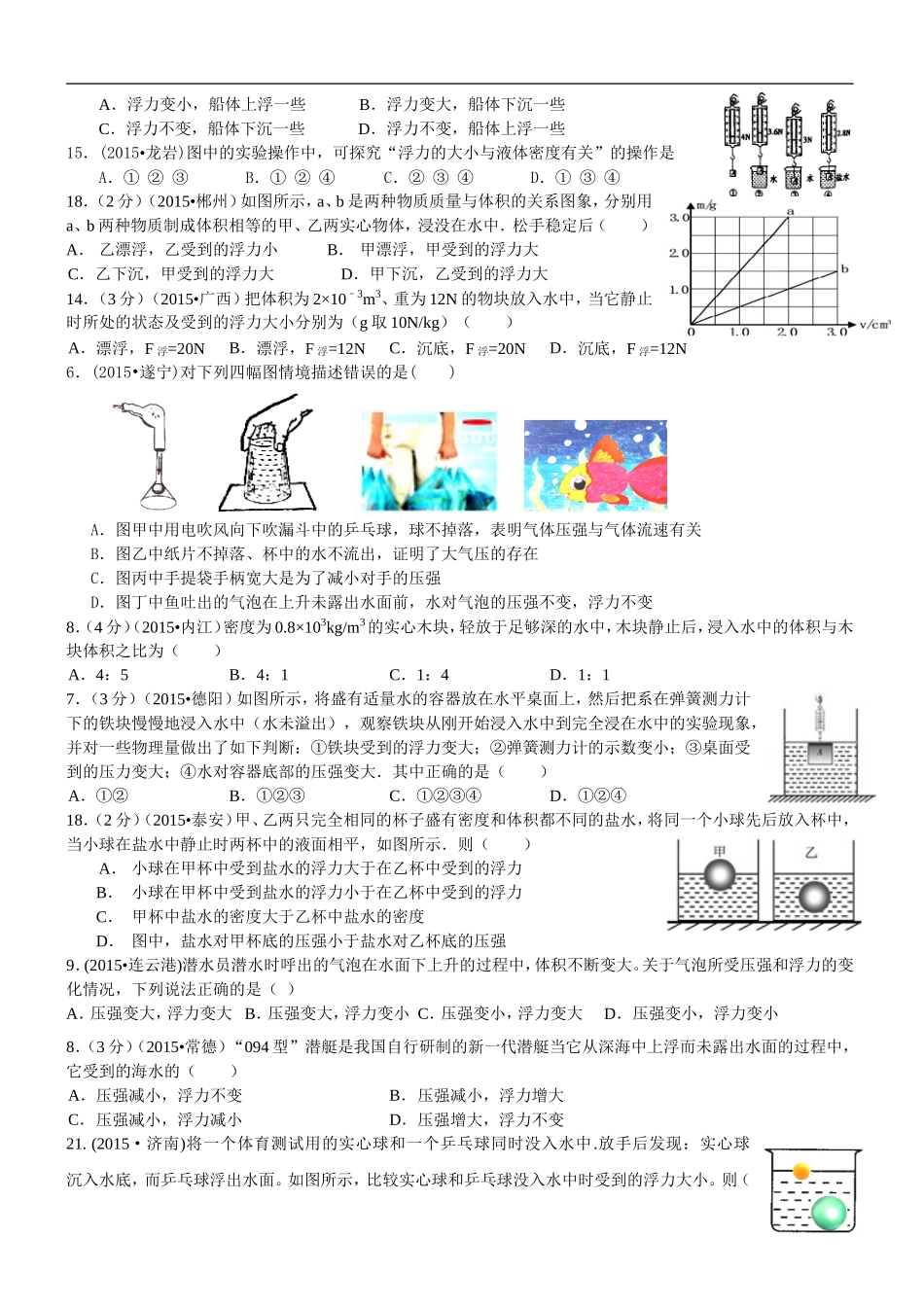 2015中考《浮力》选择题精选_第3页